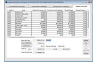 Final Review of Proposals